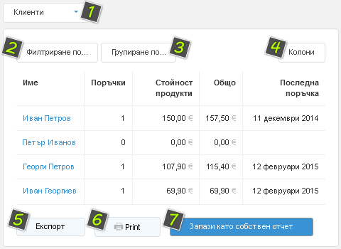 Подробен отчет по клиенти Подробен отчет по клиенти